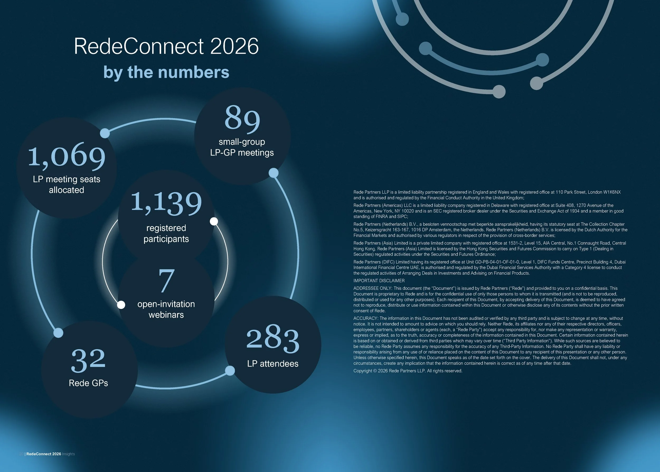 RedeConnect 2026 webinar summaries FINAL-v4_Page_12.jpg