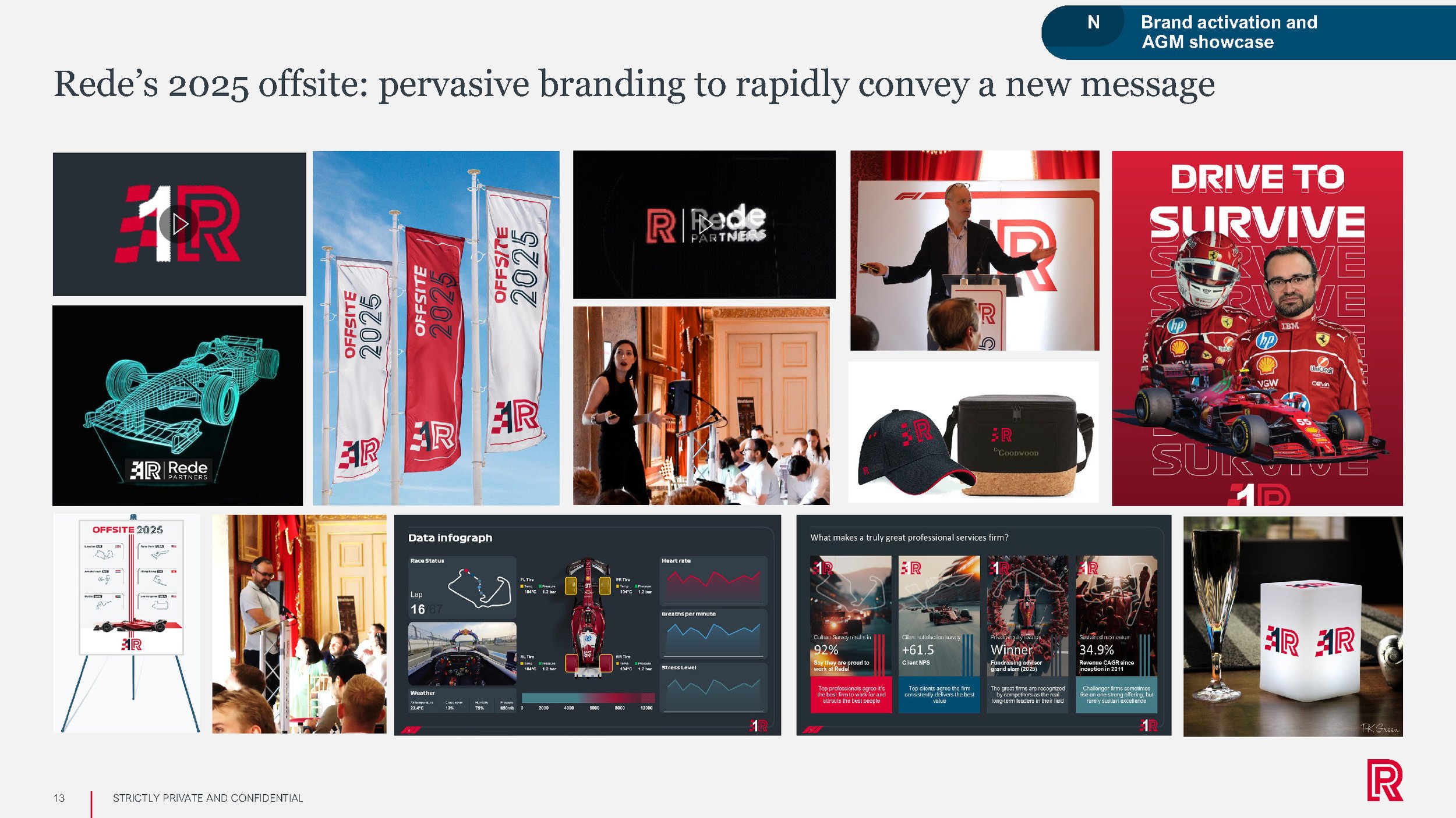 Rede Creative Overview 2026_Page_13.jpg