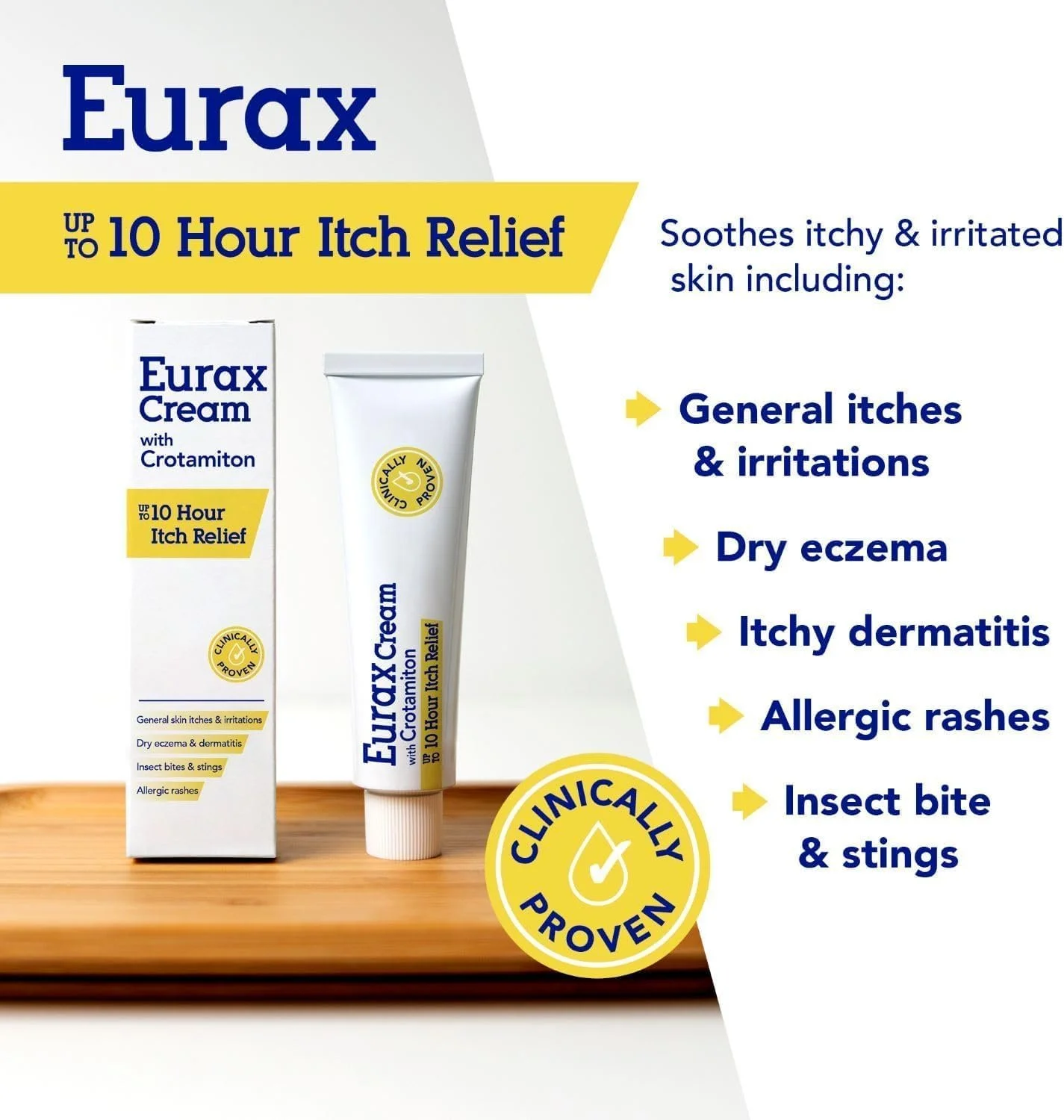 eczema psoriasis flare-up hydrocortisone