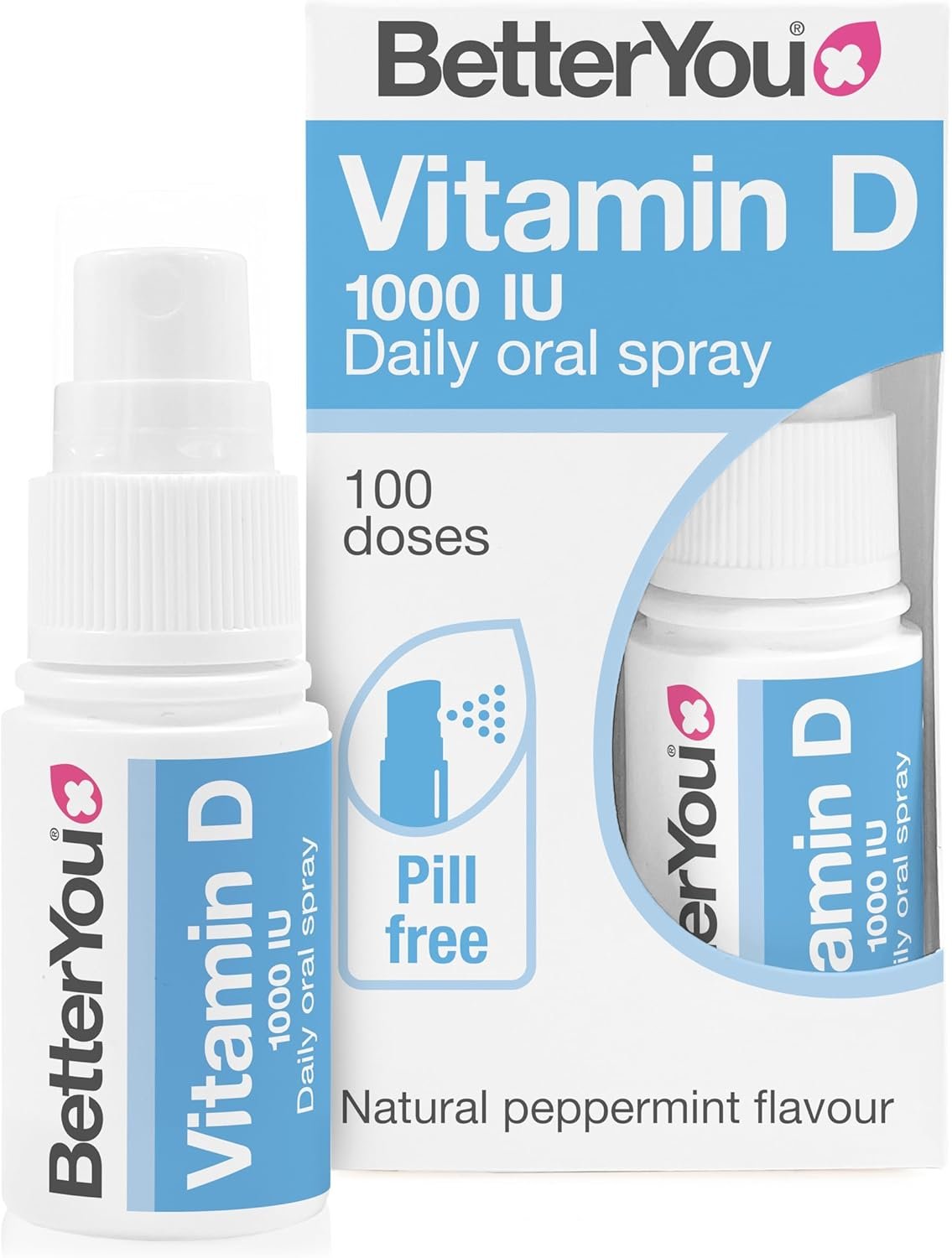 eczema vitamin d oral spray
