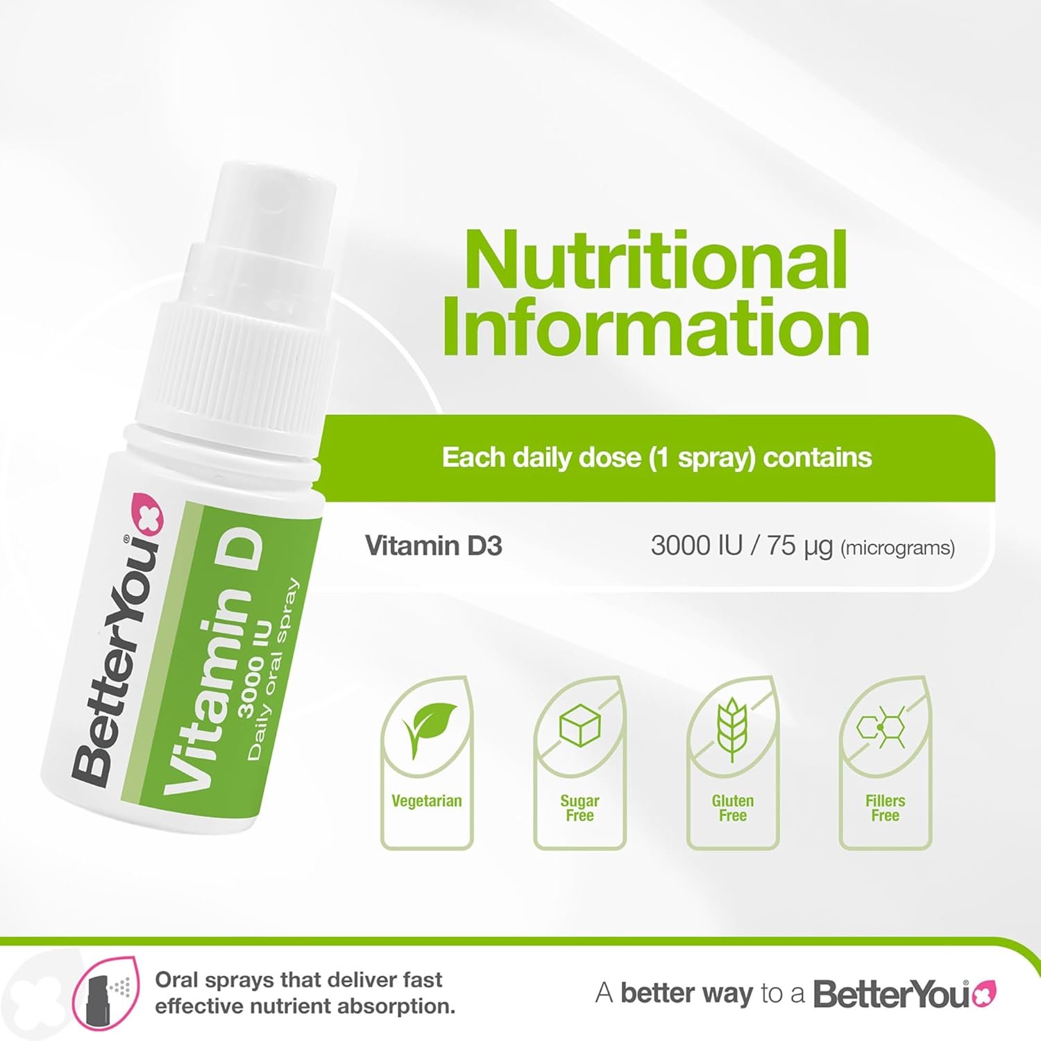 vitamin d eczema spray