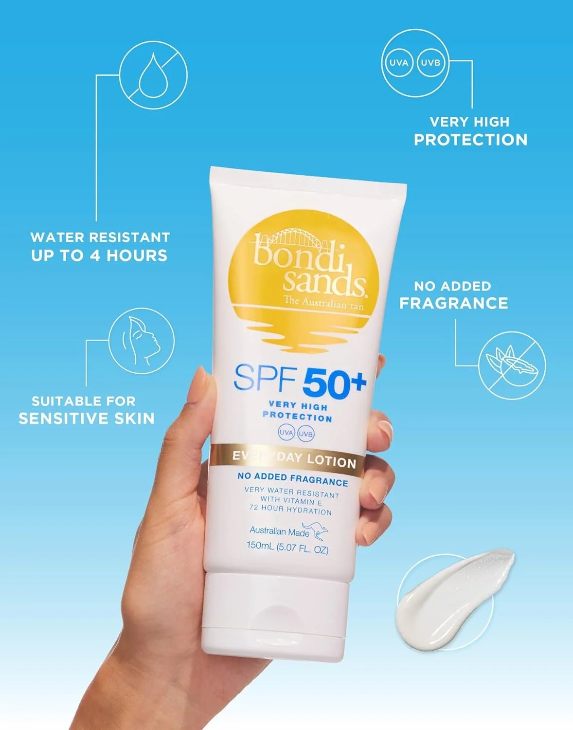 sunscreen eczema  spf 50+ lotion