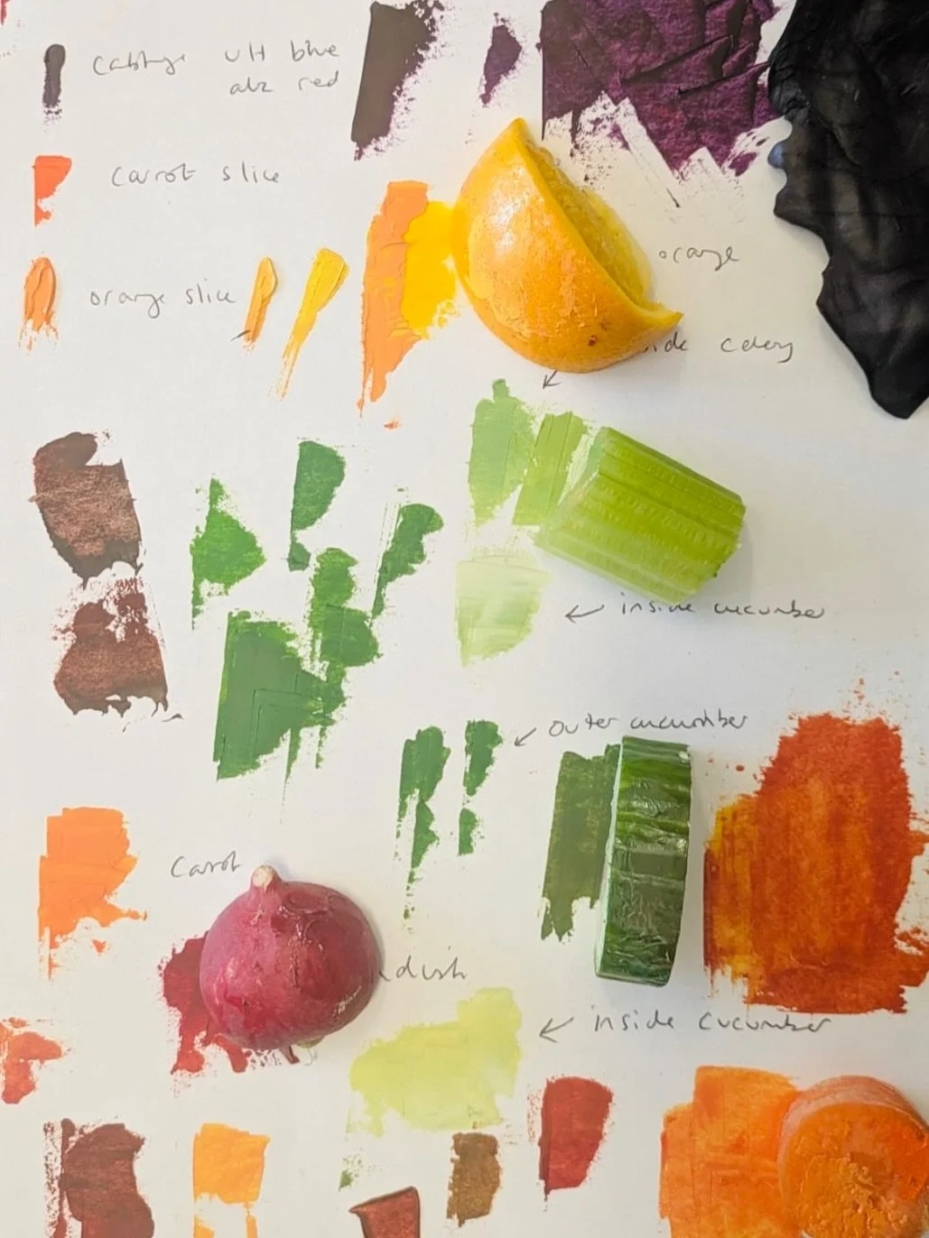 This has got to be one of the cleverest colour mixing workshops yet 🎨

Last week, @amandaturnerart &lsquo;s oil painting students took colour mixing to a whole new level&hellip; mixing their water-mixable oils directly onto fruit and veg 🍋🥒🥬

The
