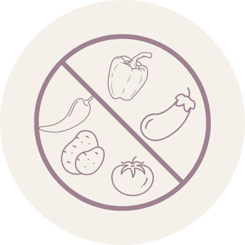 Leaky gut 