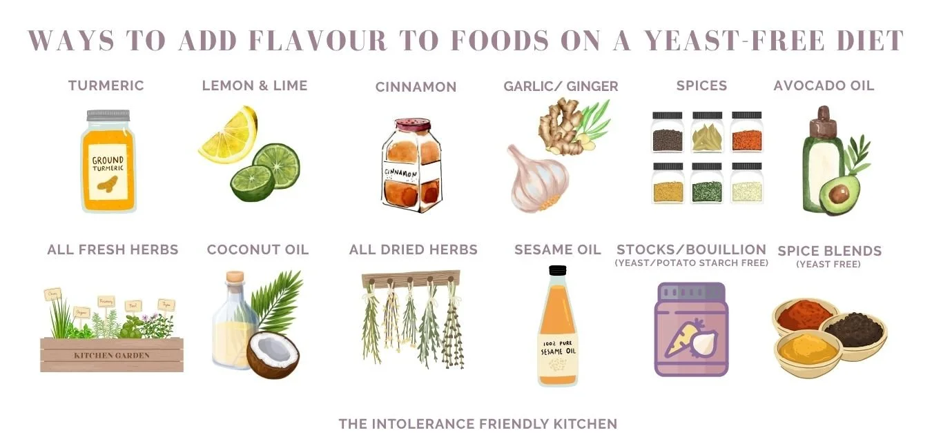 ways to add flavour yeast free diet.jpg