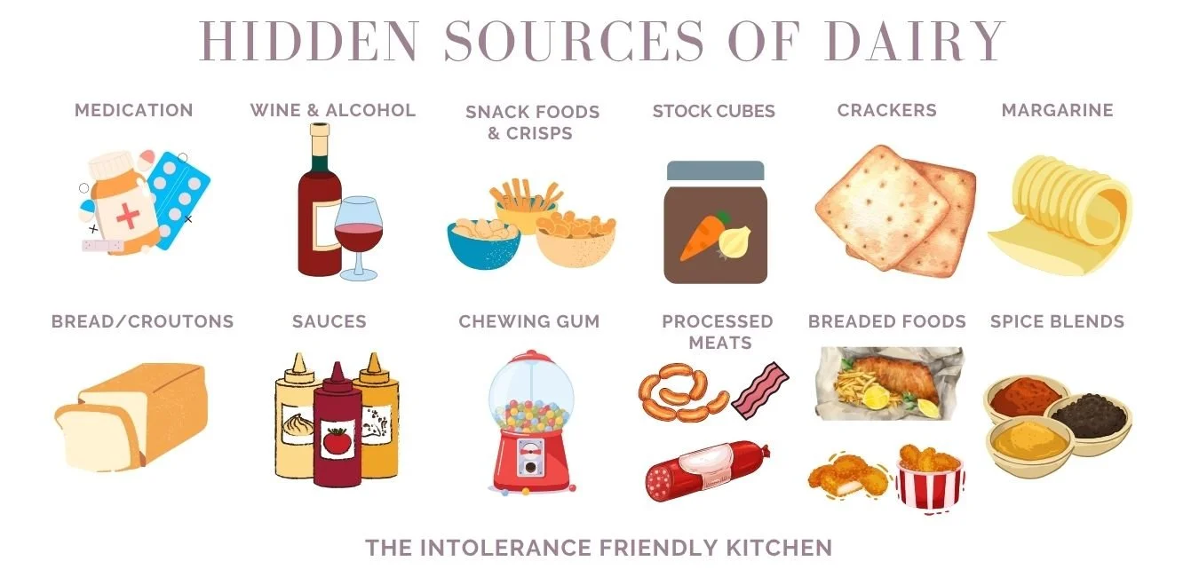 hidden sources of dairy.jpg