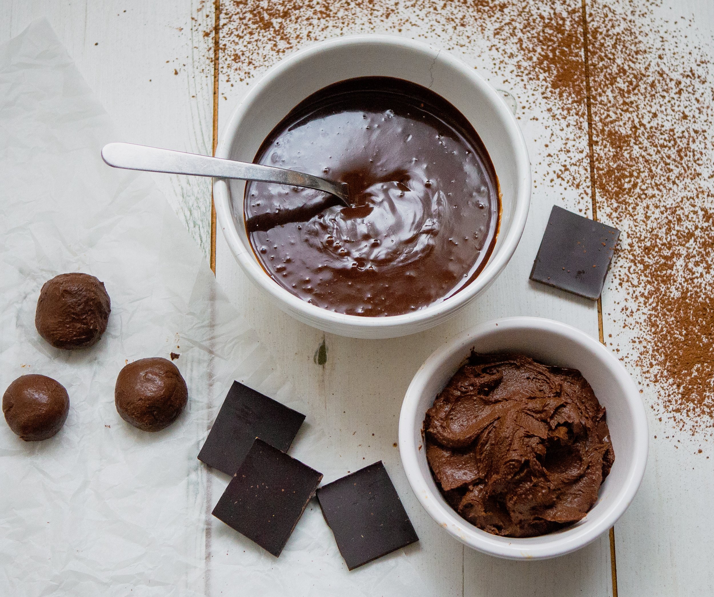 Discover the Magic of Chocolate Ganache: Elevate Your Dessert Game! Vegan &  Gluten free — Kam Sokhi - Allergy Chef
