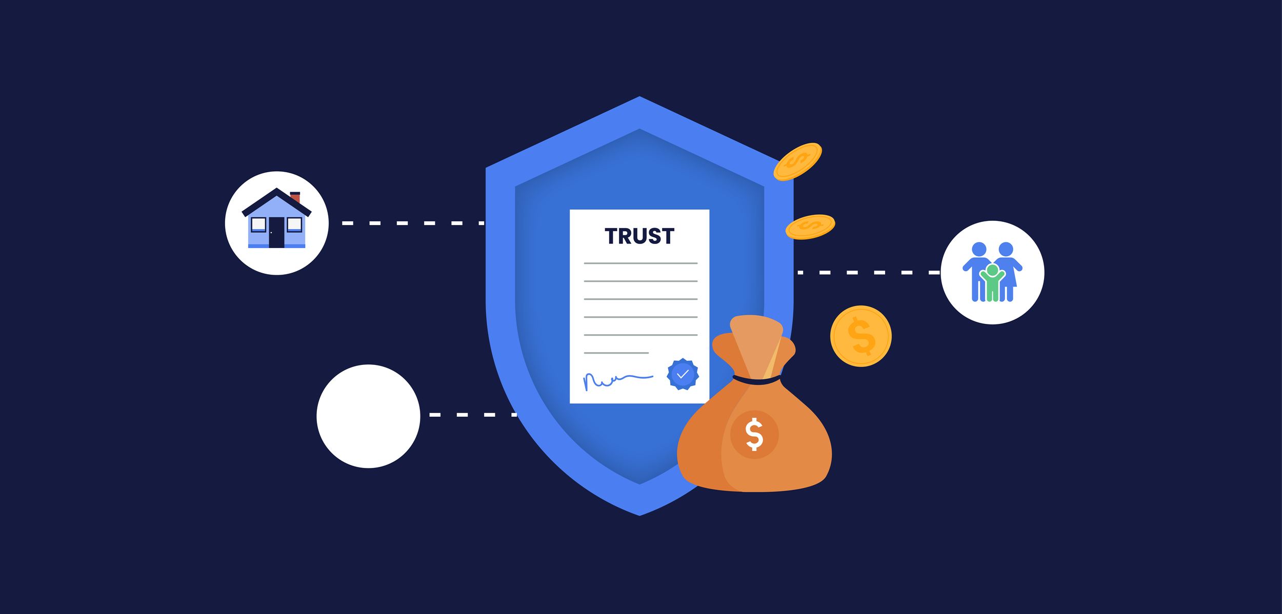 Special Needs Trusts: The Basics