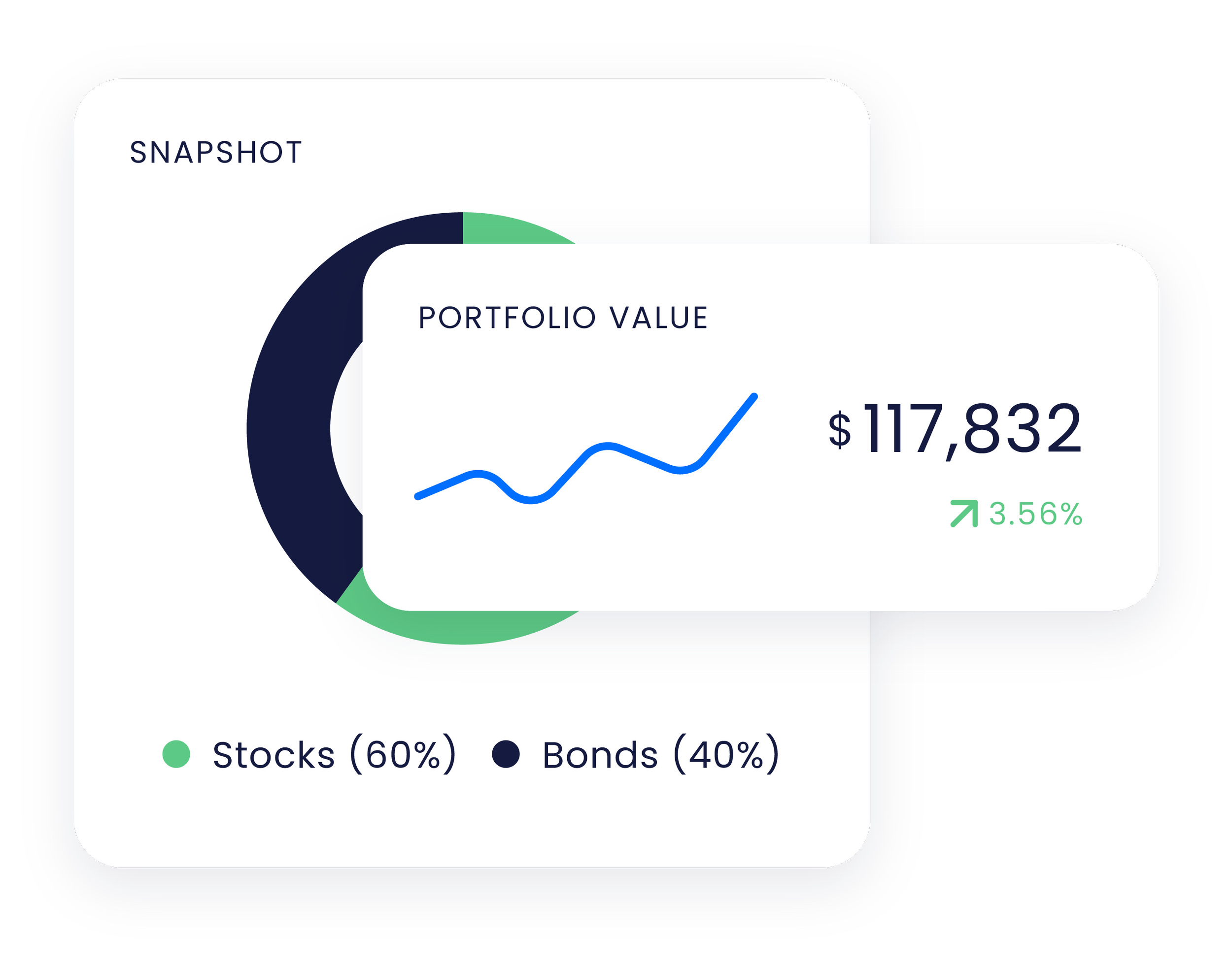 Investing image financial advisor Ridgewood NJ CFP fiduciary RIA
