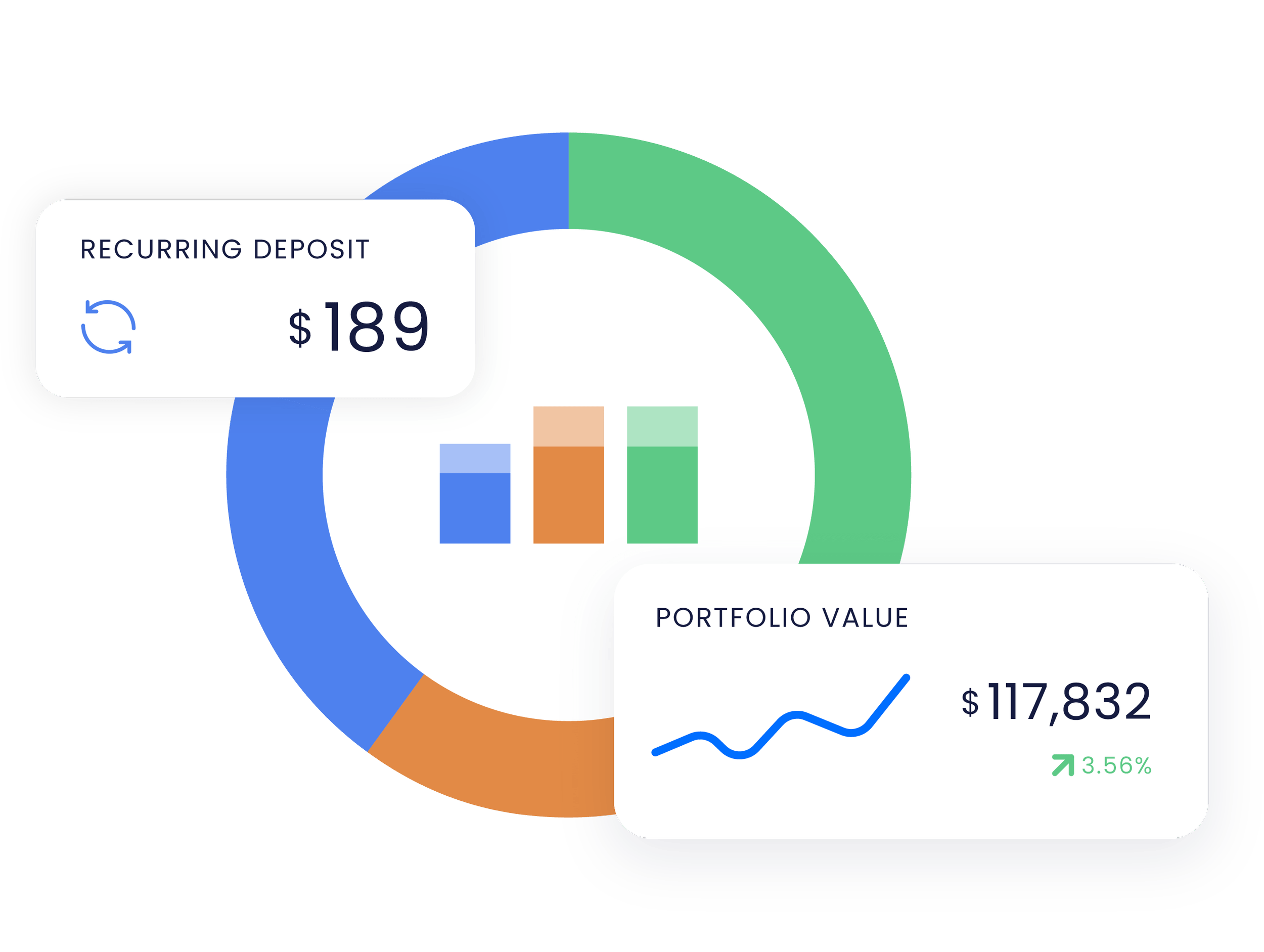How to Invest in Stocks: A Guide for Beginners