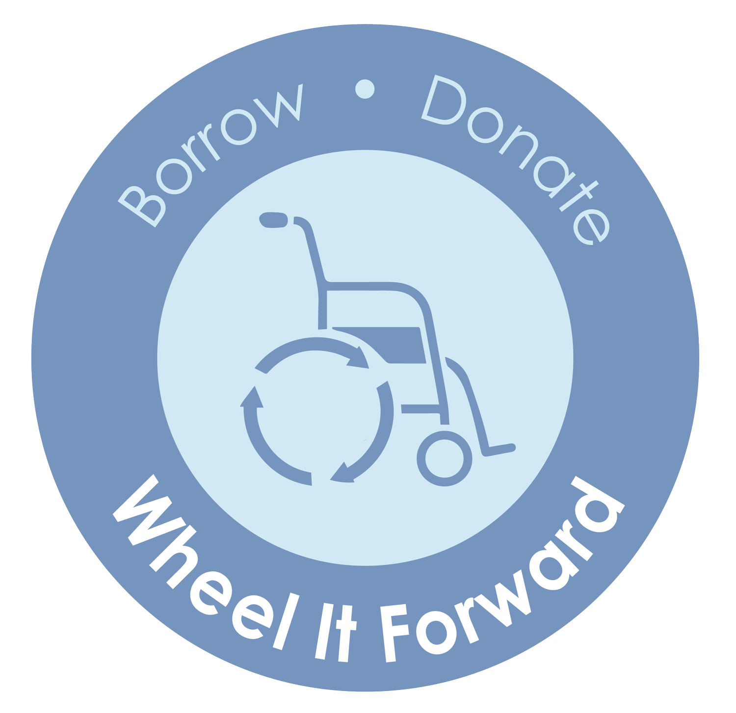 Wheel It Forward