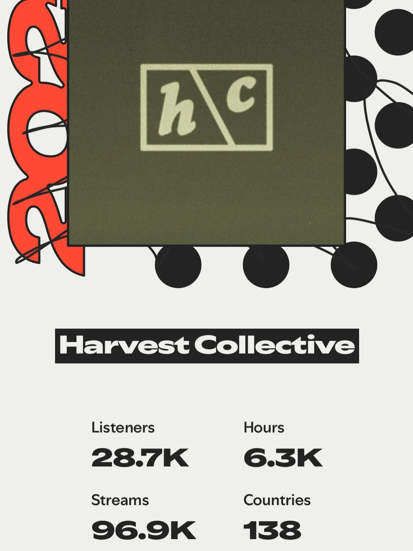 Wow!! We are so grateful for every single one of you!  Thank you for worshipping with us this year! We can&rsquo;t wait to share our last project of the season with you tomorrow.❤️