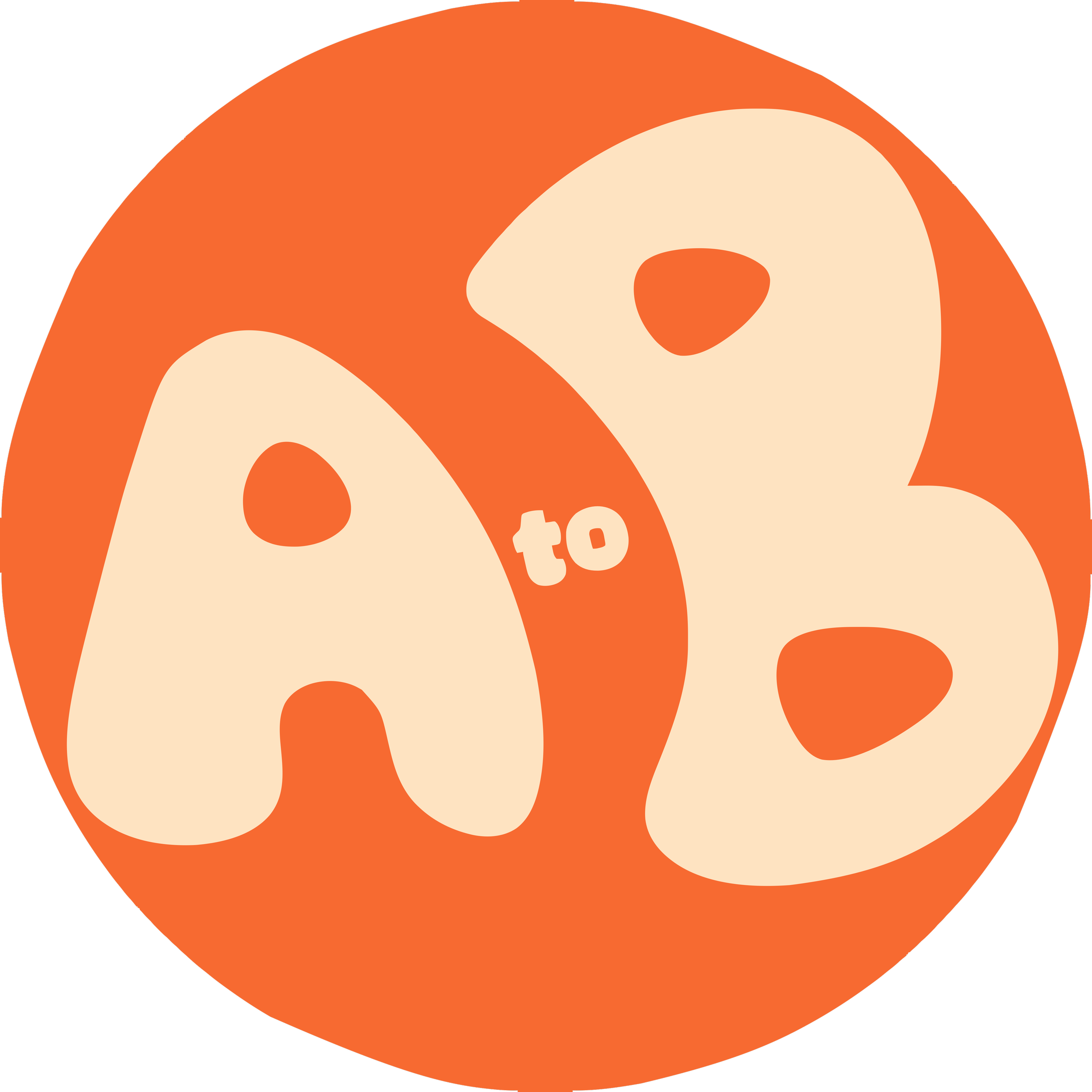 A to B Music Conference