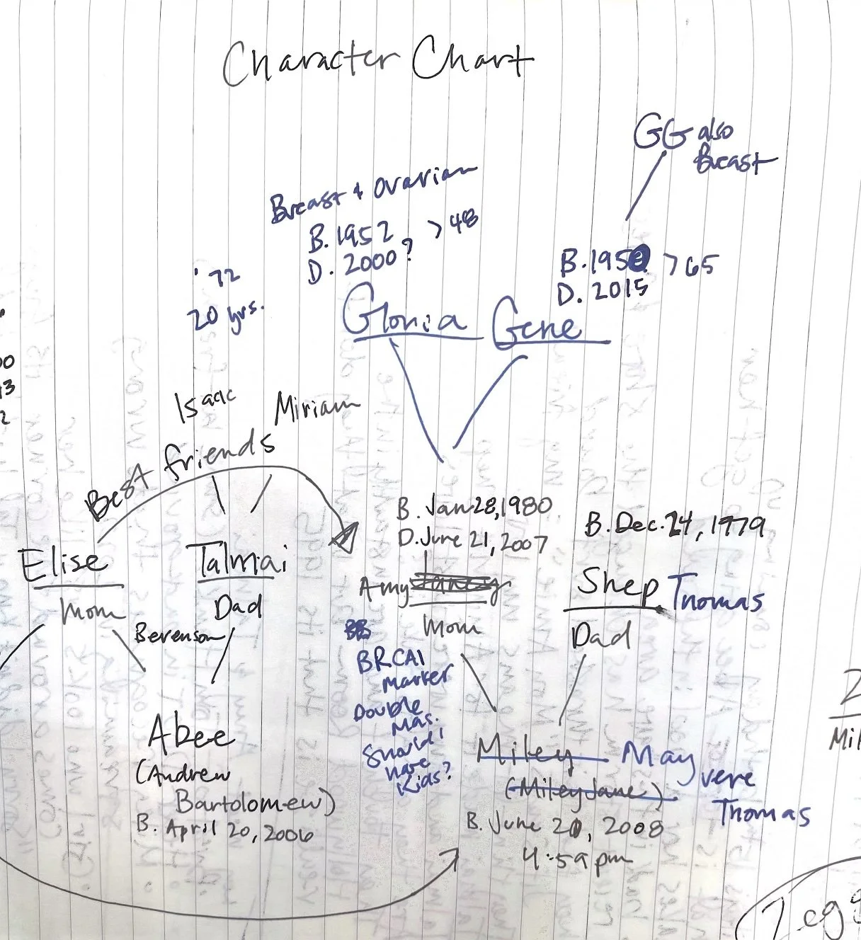 Duck Dive Handwritten Note 7