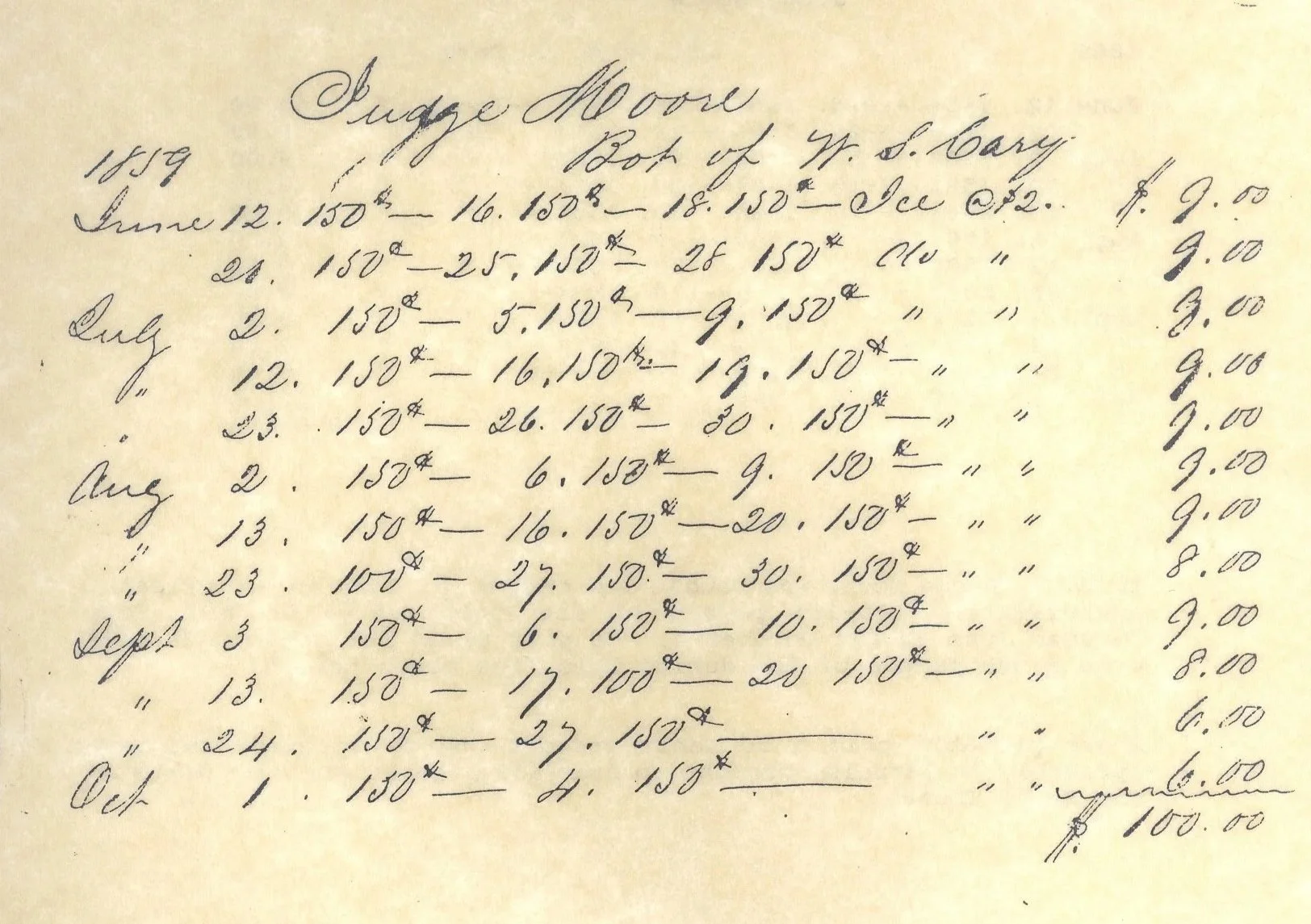 "Fiery Orb to Freezing Fingers”: Coping with Climate in the 19th Century