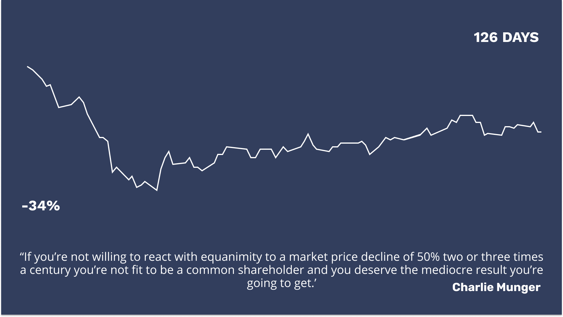 US July 2020_FTSE All Share.png