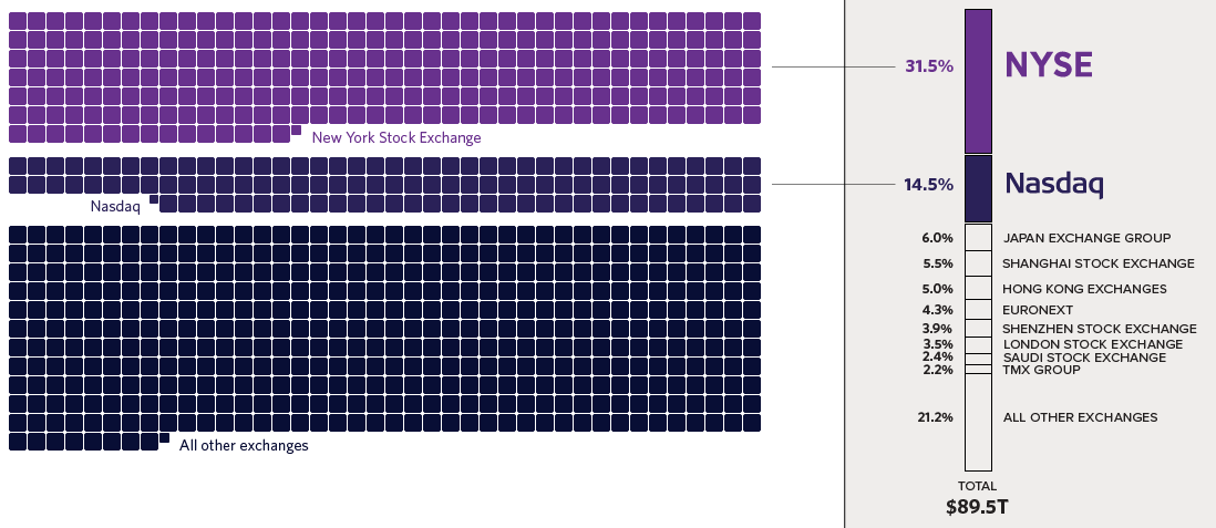 Screenshot 2020-06-26 at 13.53.26.png