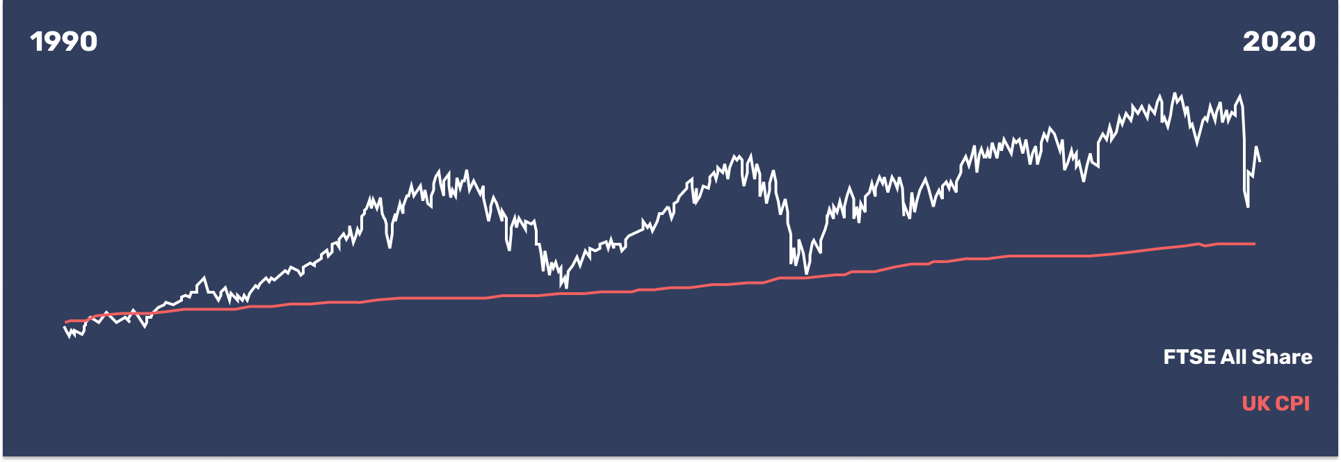 US August 2020_UK CPI.png