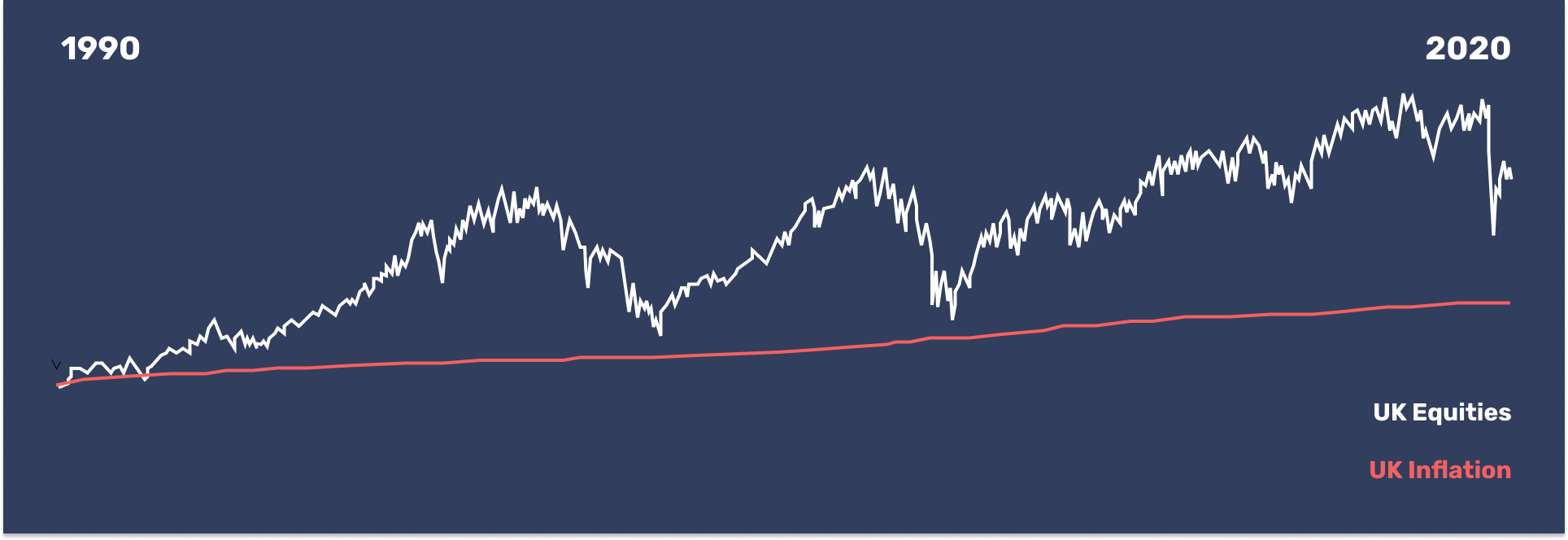 US September 2020_UK CPI.png