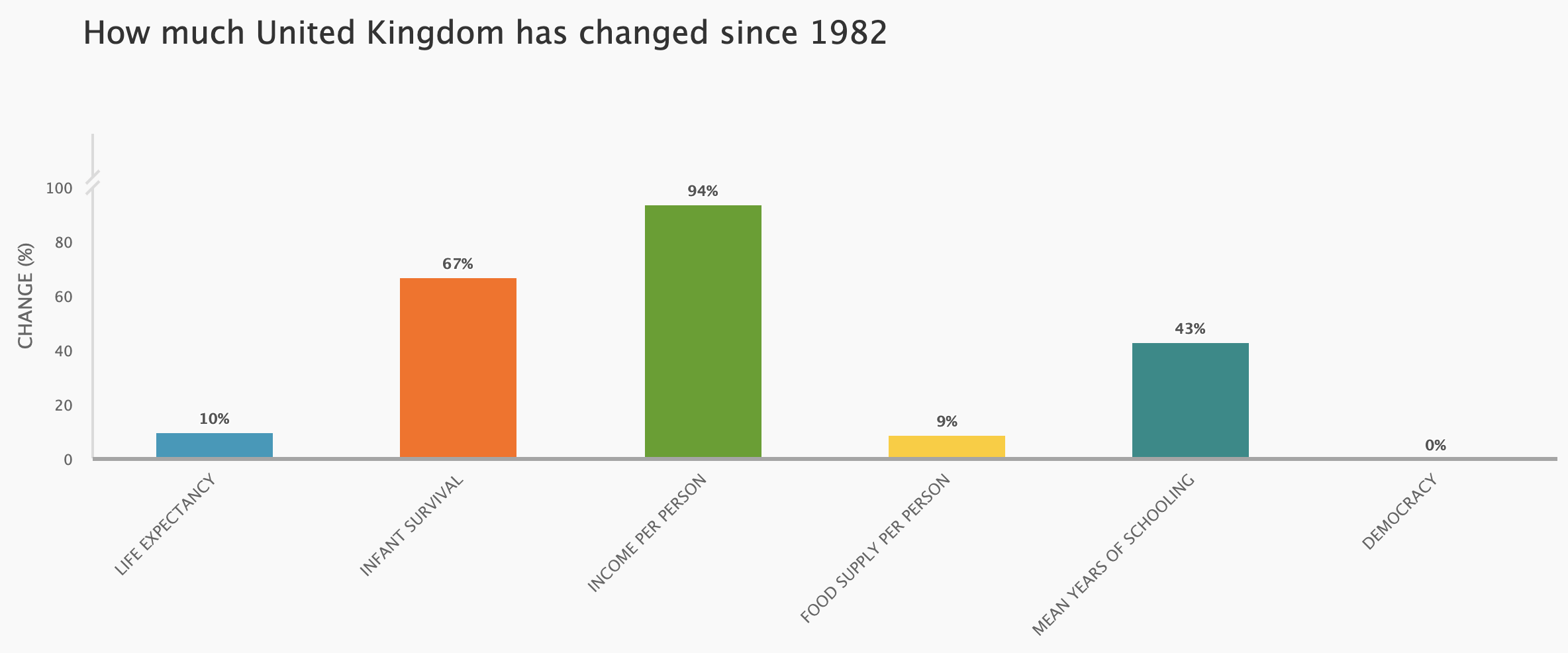 Screenshot 2020-09-28 at 18.48.12.png