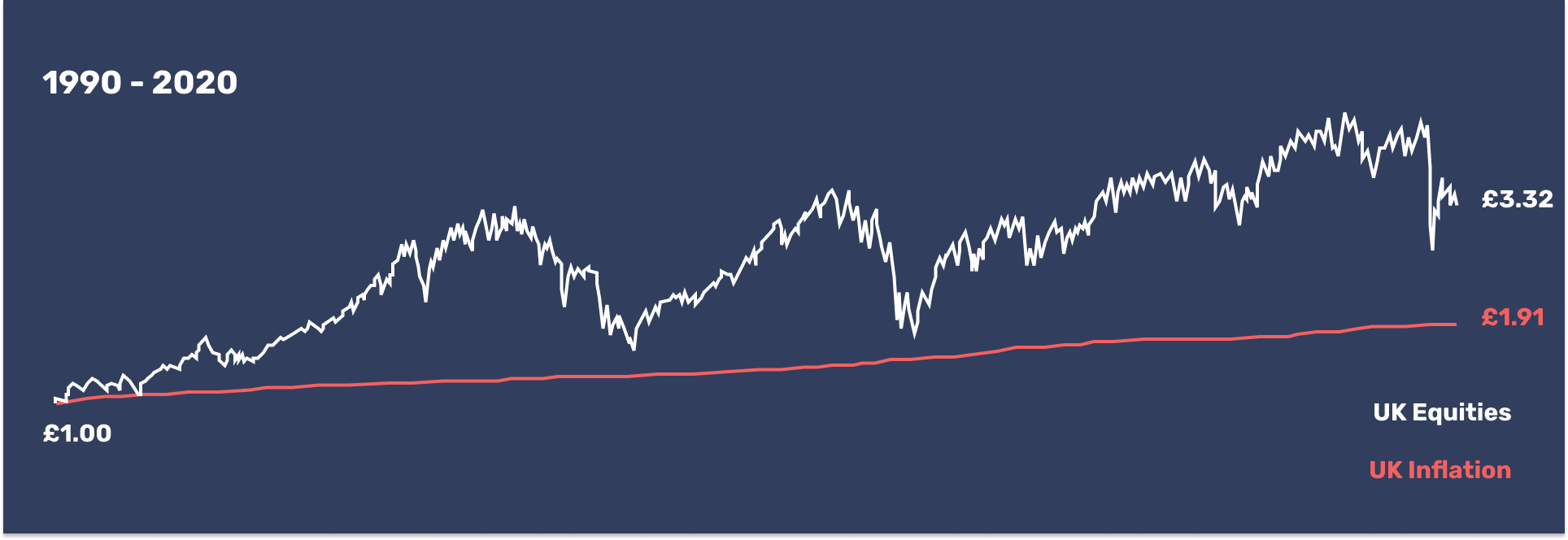 November 2020_UK CPI.png
