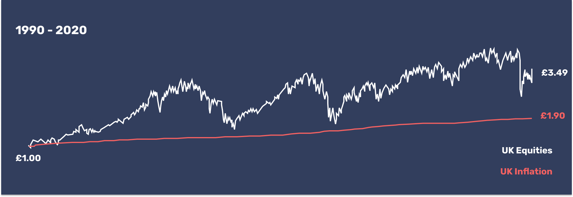 December 2020_UK CPI.png