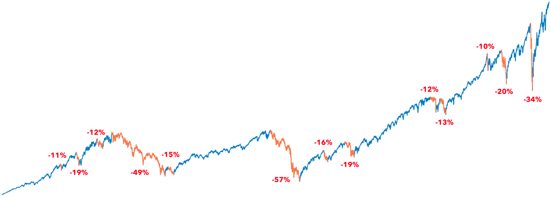 Screenshot 2021-01-27 at 15.43.33.png