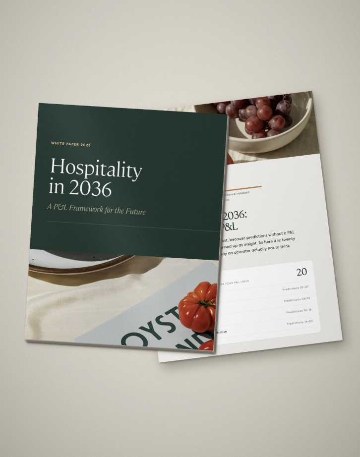 Hospitality in 2036