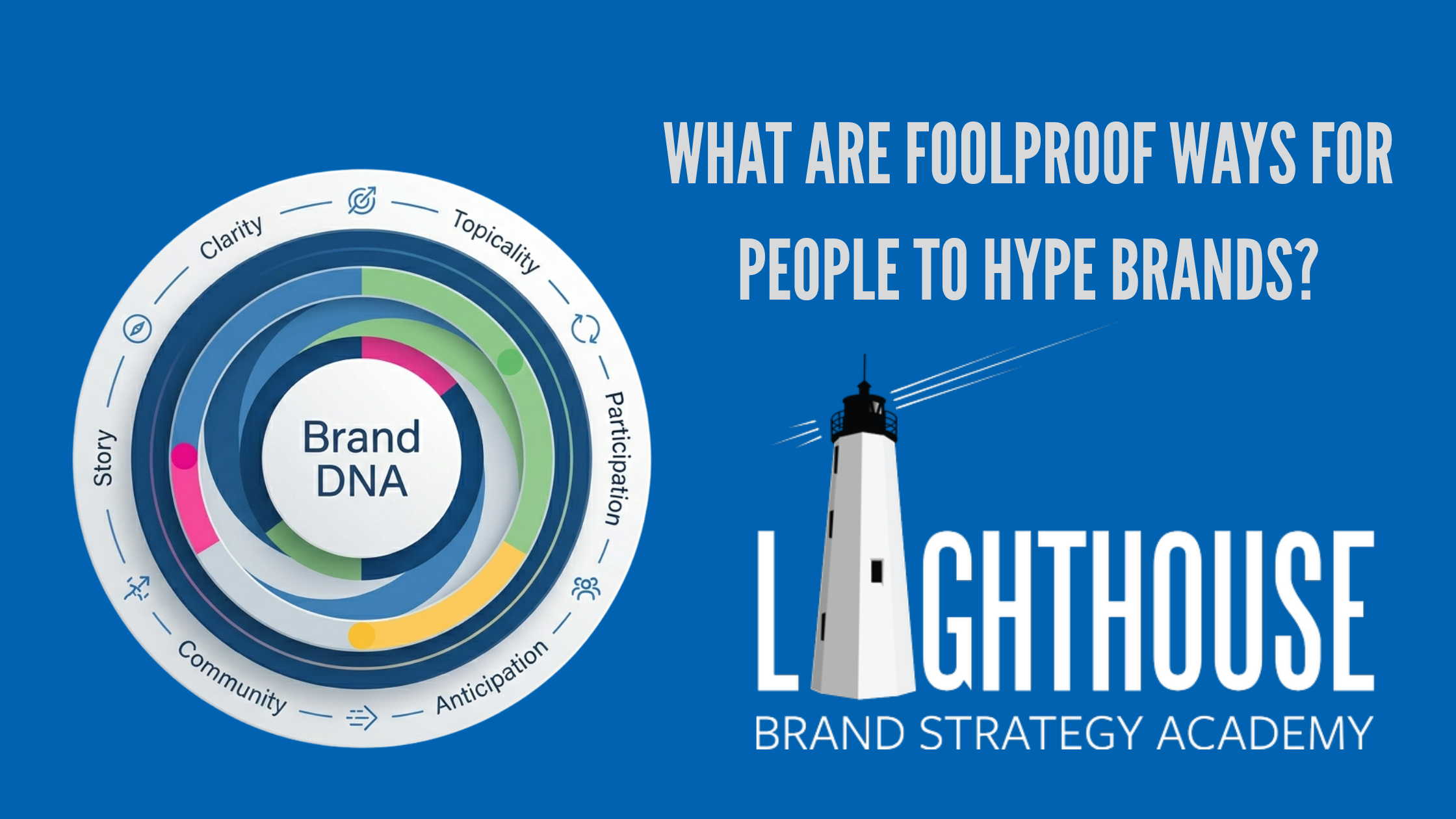 What Are Foolproof Ways for People to Hype Brands?