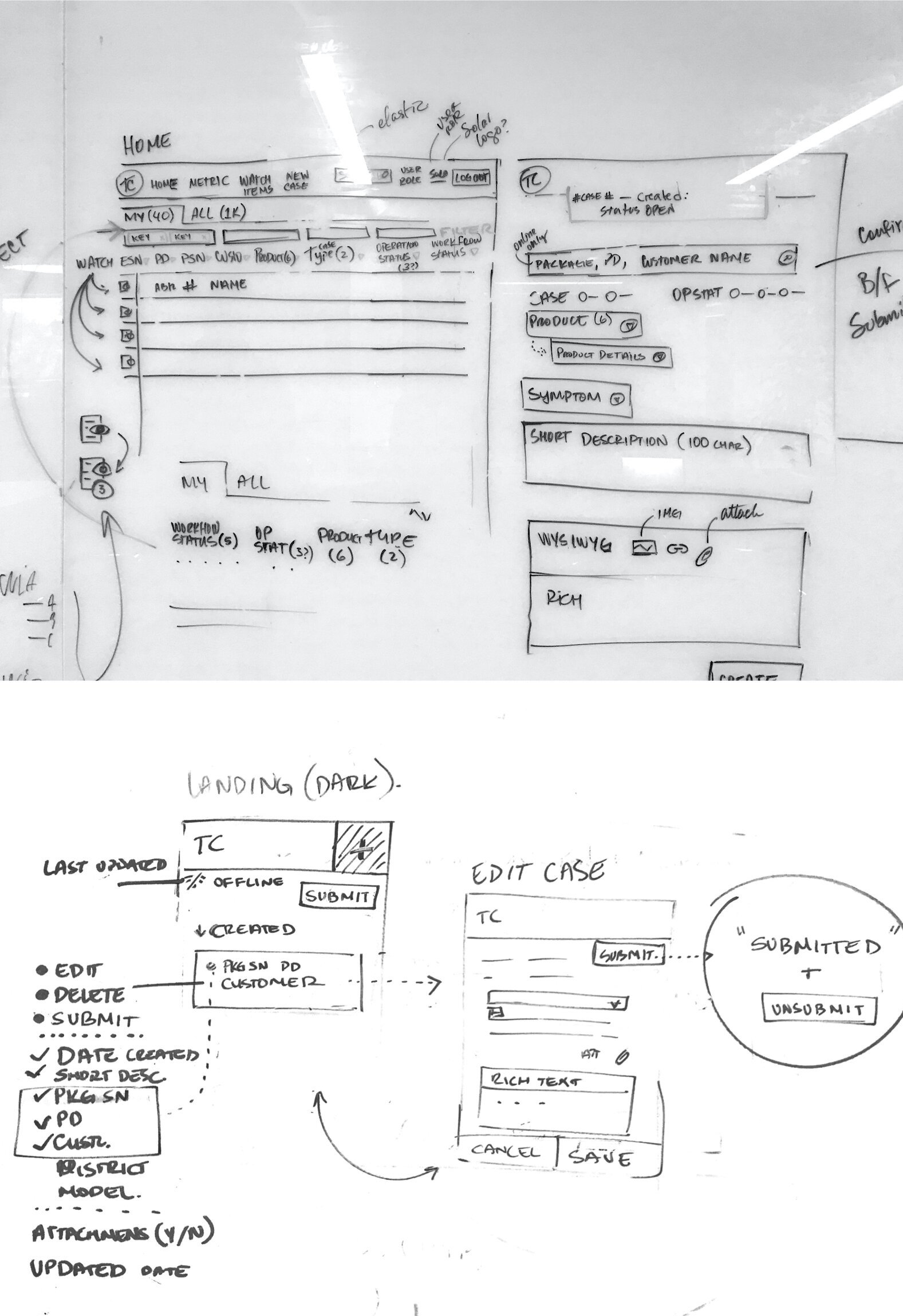 Tech Connect Gilberto Parada