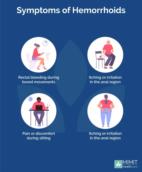 How long does it take for hemorrhoids to go away? MIMIT Health