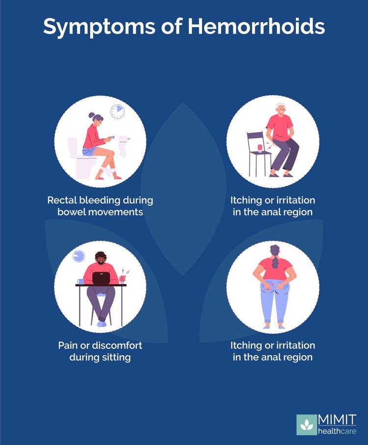 How long does it take for hemorrhoids to go away? MIMIT Health