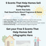 Get Your Free Infographic