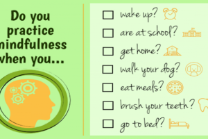 What is Mindfulness?
