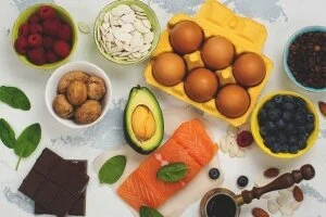 Ketogenic Diets