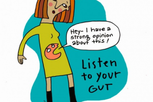 How Healthy is Your Gut?