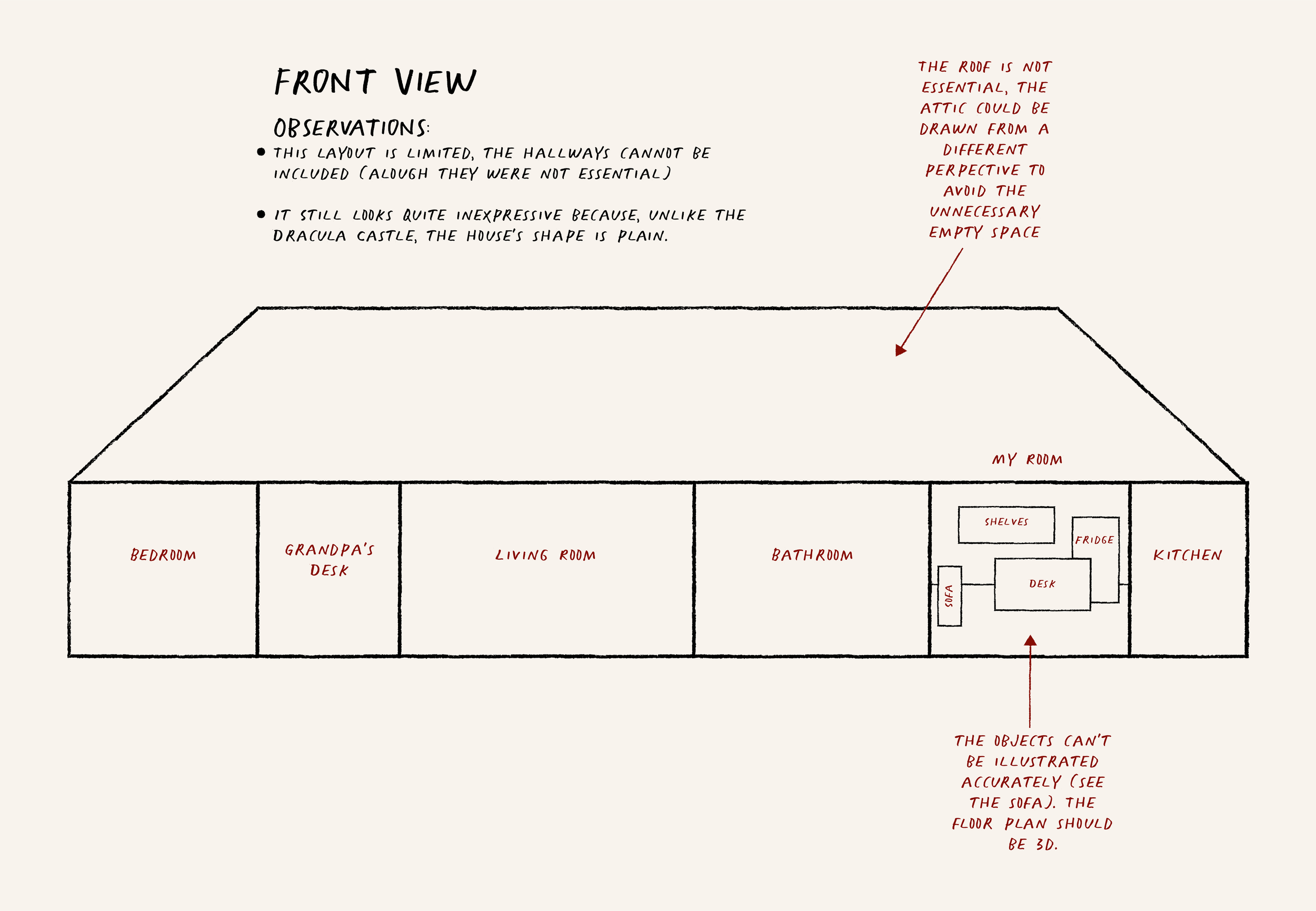 andra-cobuz-remember-illustration-game-design-development-work-notes-sketches-02.png