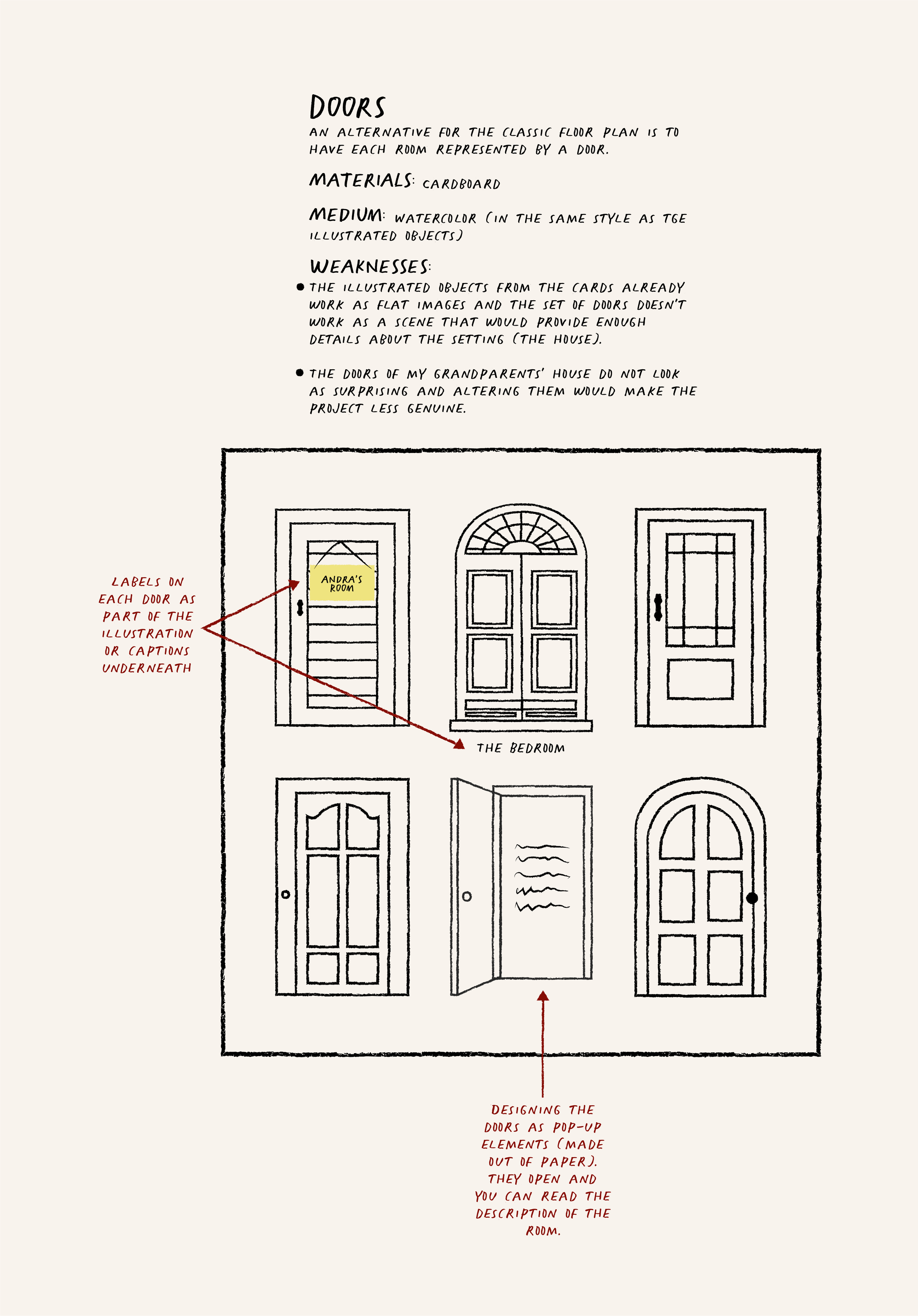 andra-cobuz-remember-illustration-game-design-development-work-notes-sketches-04.png