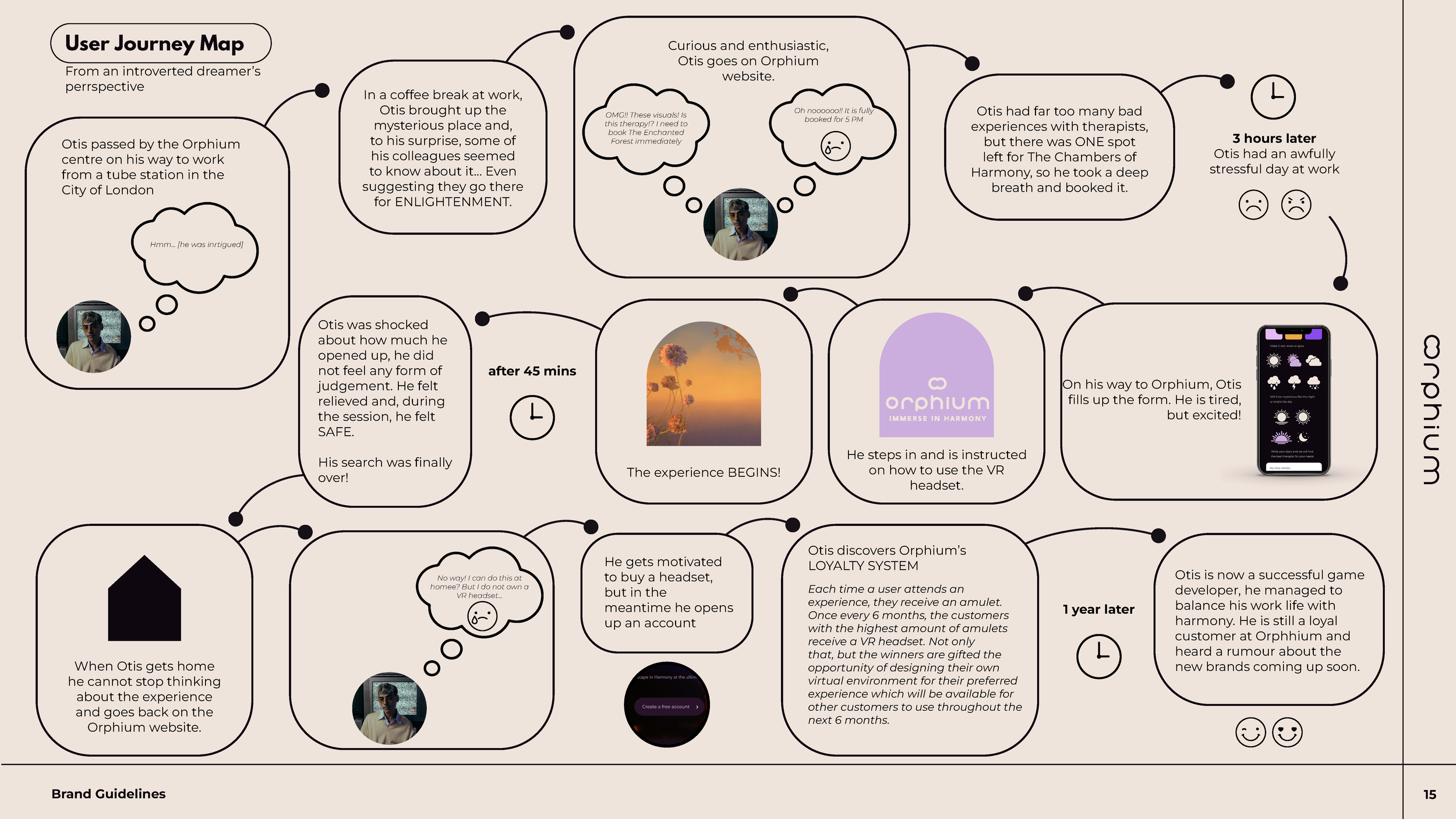 andra-cobuz-orphium-immersive experience-brand-guidelines-highlights-04.png