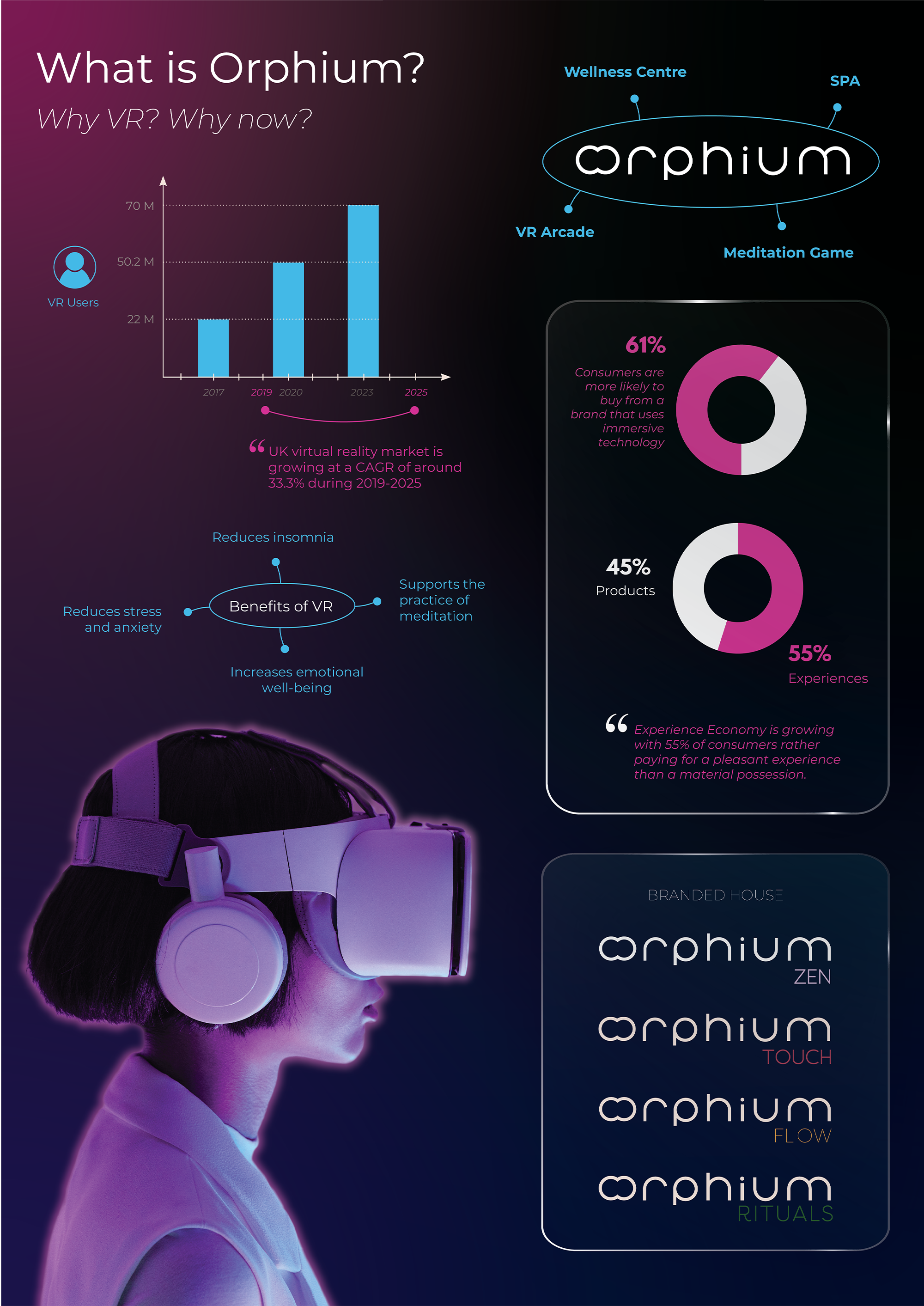 andra-cobuz-orphium-immersive experience-VR-poster-02.png