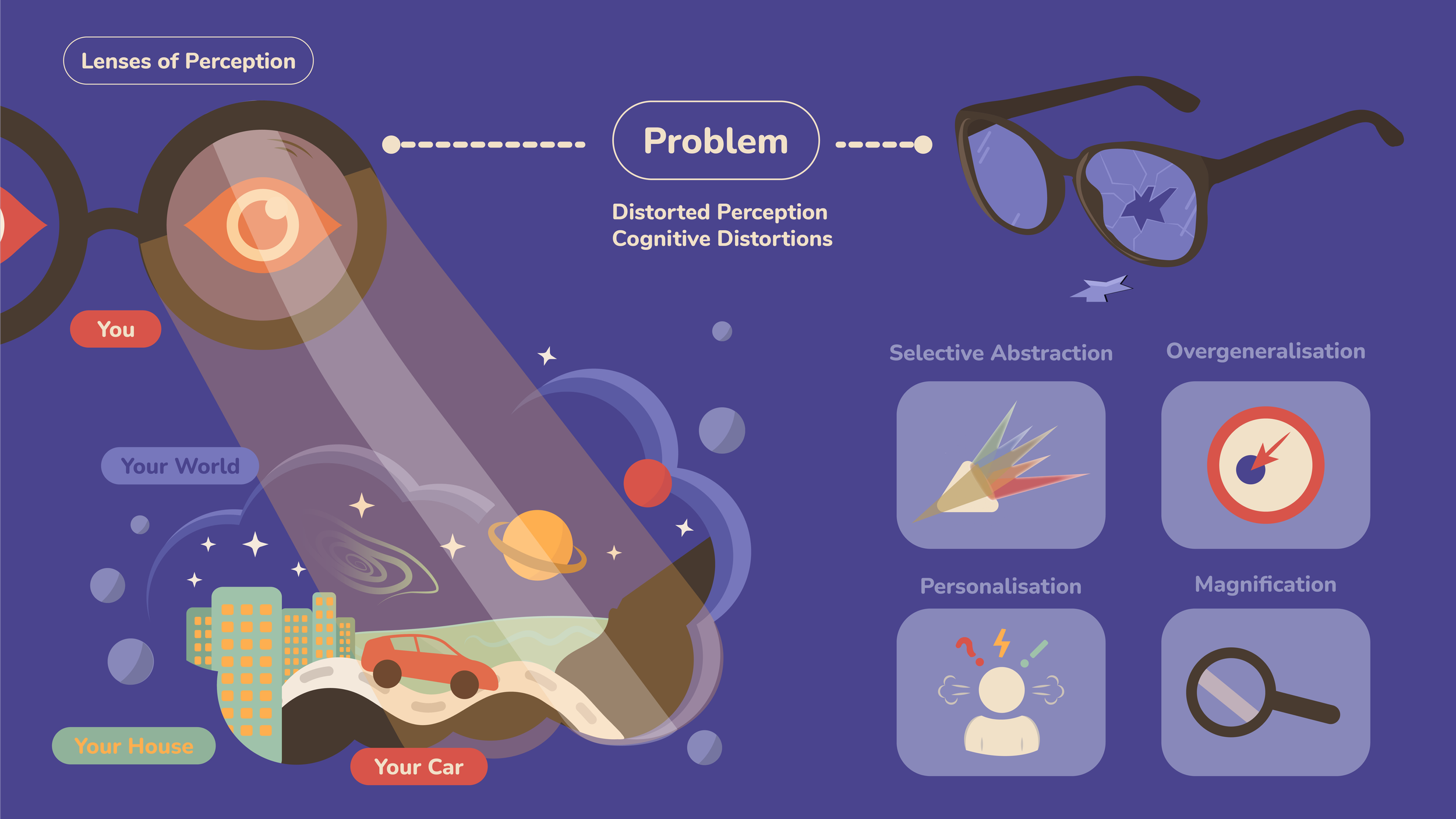 andra-cobuz-orphium-immersive experience-research-phylosophy-02.png
