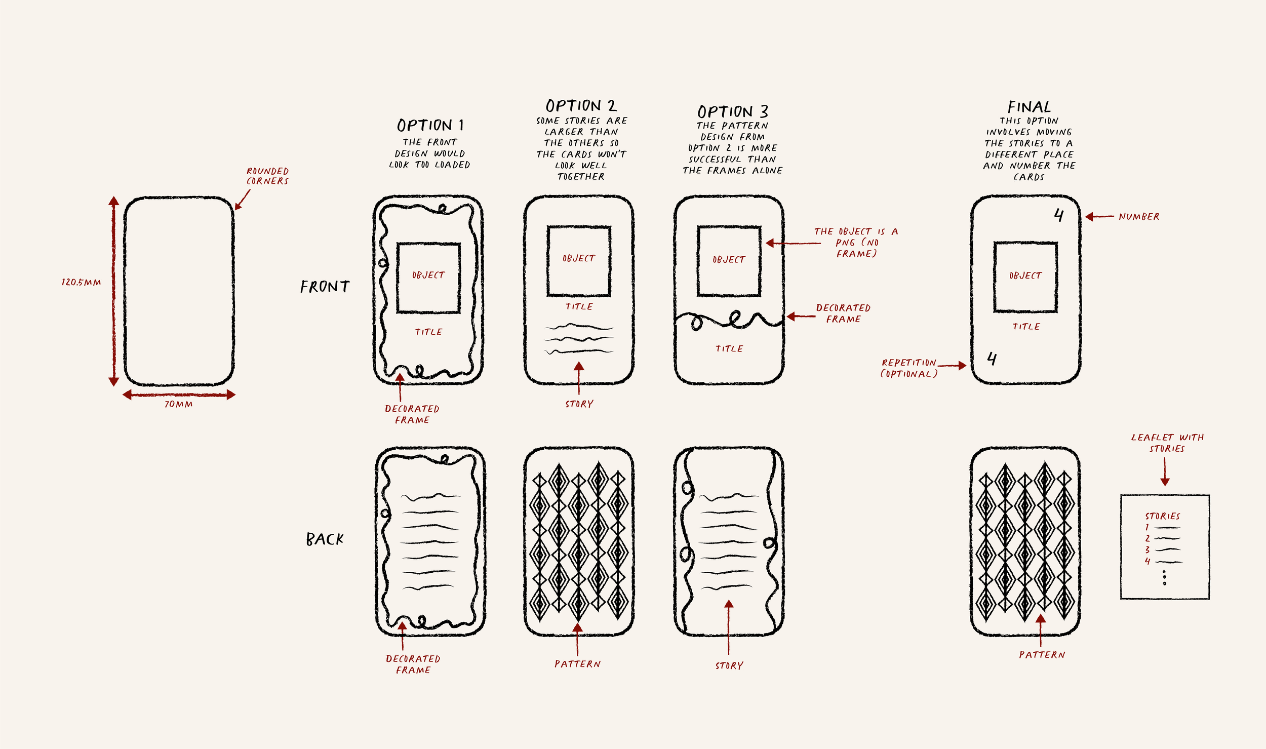 andra-cobuz-remember-illustration-game-design-development-work-notes-sketches-05.png