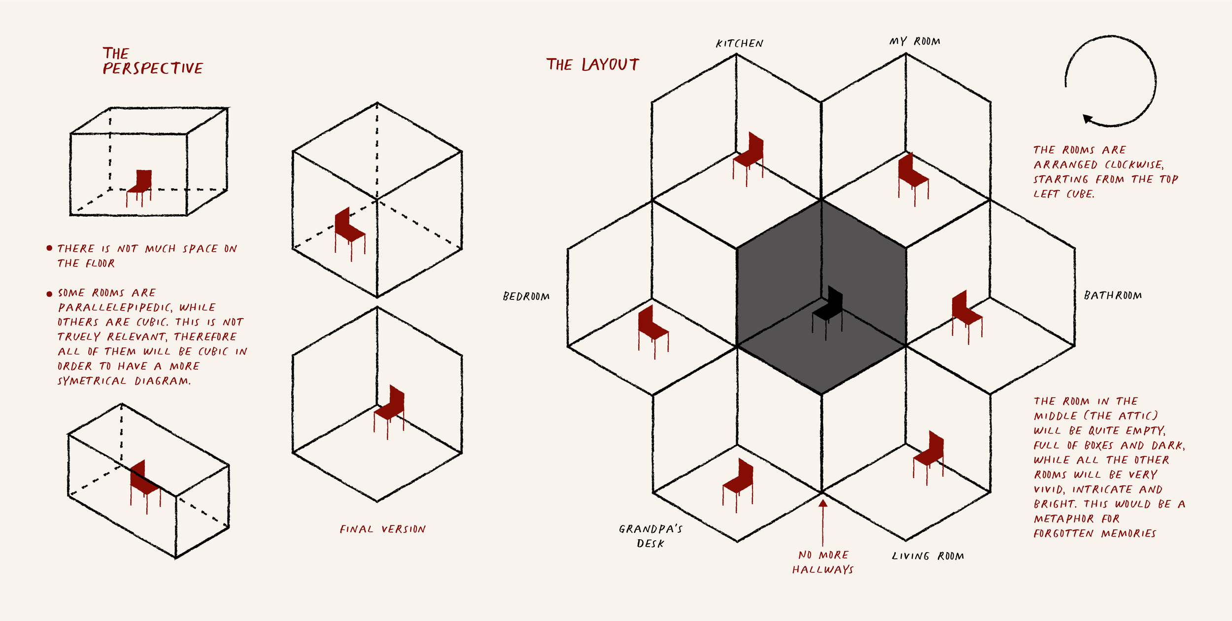 andra-cobuz-remember-illustration-game-design-development-work-notes-sketches-01.png