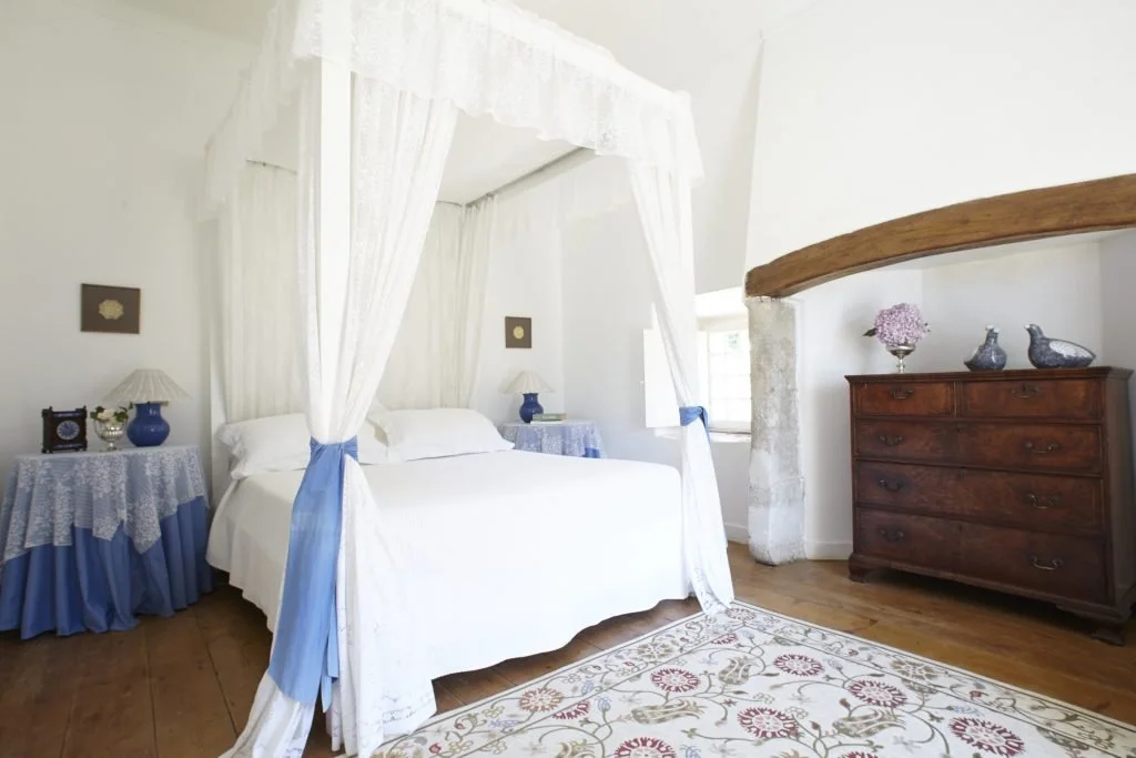 Scholarhip | UP Game Only