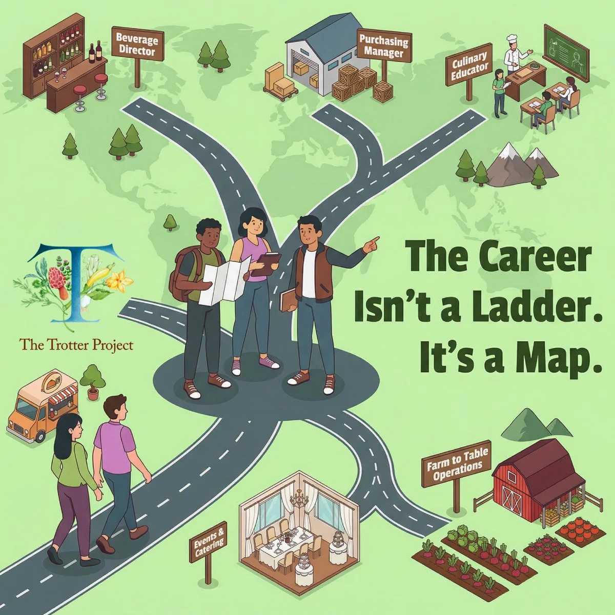 Culinary Career Paths, Hospitality Careers, and How Growth Really Works in the Food Industry