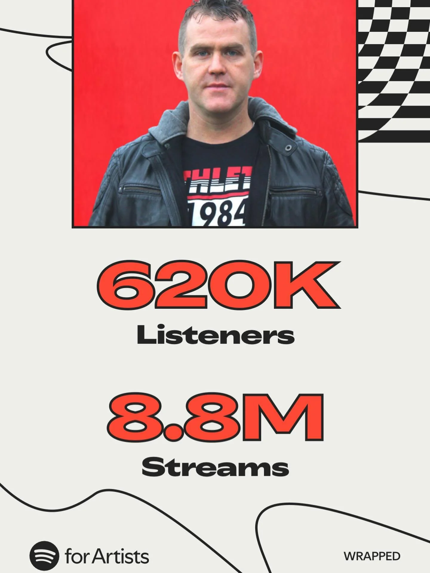 8.8 MILLION Streams on Spotify in 2025 🤩
Thank you all so much 😌 @spotifyforartists @tunecore 

#martymone #SpotifyWrapped