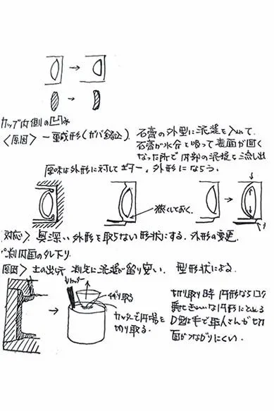 plaster model and mould desing