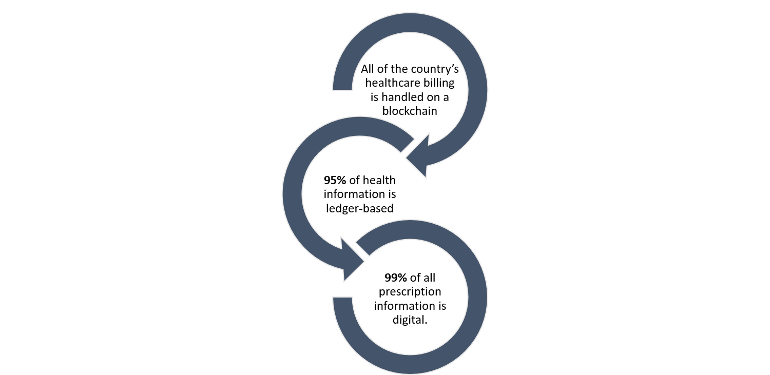 blog_feb_1.png