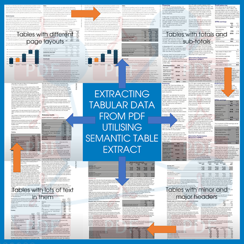How to extract tabular data from PDF utilising Semantic Table Extract?