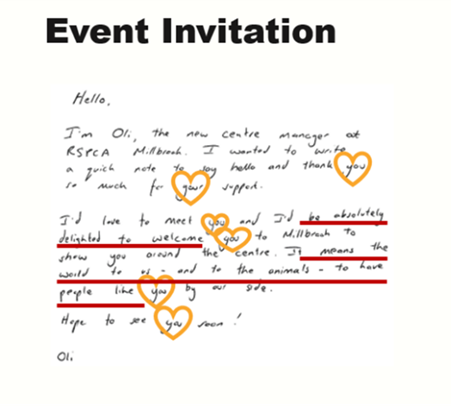 Photo of a handwritten note